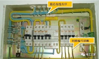 配電箱安裝指南 電源盤配線整齊有序，與箱芯完美接合的秘籍